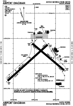 Airport diagram for MCN