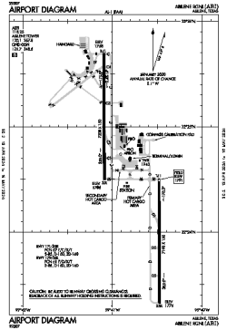 Airport diagram for ABI