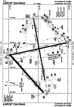 Airport diagram for HMN