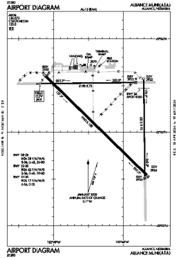 Airport diagram for AIA