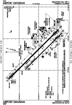 Airport diagram for BFL