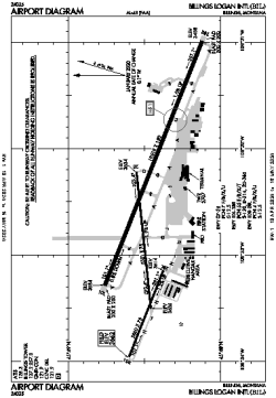 Airport diagram for BIL