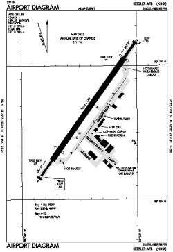Airport diagram for BIX