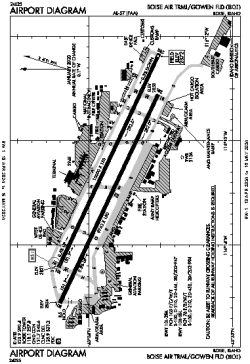 Airport diagram for BOI