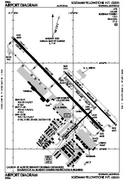 Airport diagram for BZN
