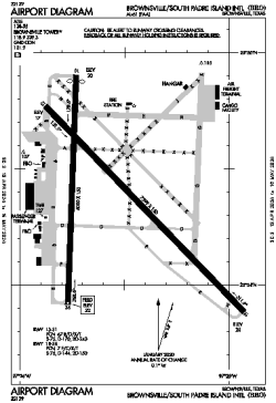 Airport diagram for BRO