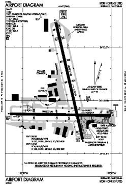 Airport diagram for BUR