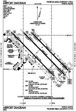 Airport diagram for AZA