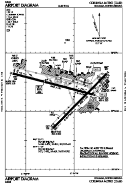Airport diagram for CAE
