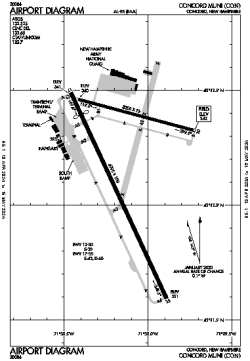 Airport diagram for CON