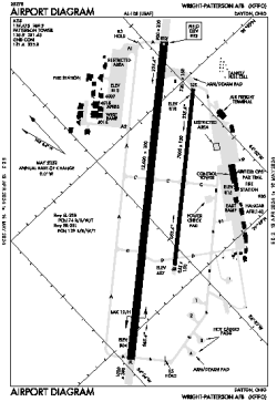 Airport diagram for FFO