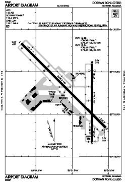 Airport diagram for DHN