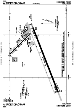 Airport diagram for EKO