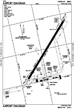 Airport diagram for BIF