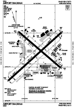 Airport diagram for FMY