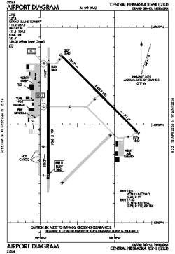 Airport diagram for GRI
