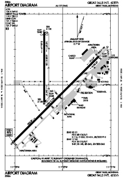 Airport diagram for GTF