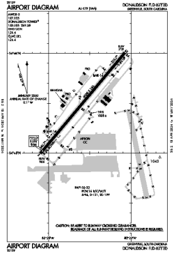 Airport diagram for GDC