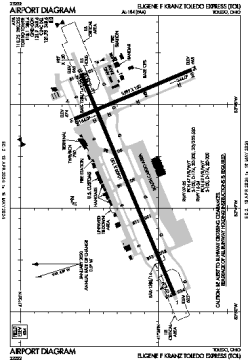 Airport diagram for TOL