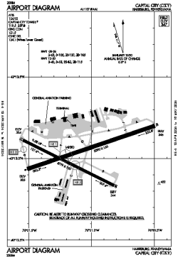 Airport diagram for HAR