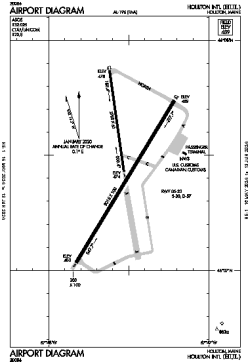 Airport diagram for HUL