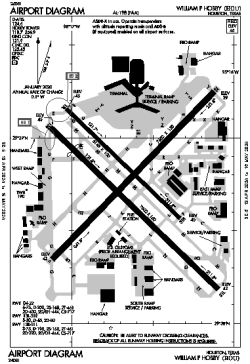 Airport diagram for HOU
