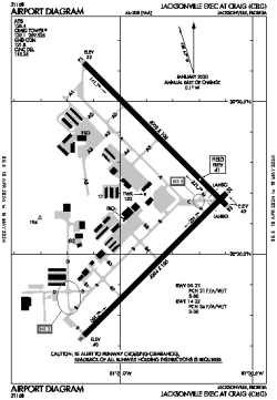 Airport diagram for CRG