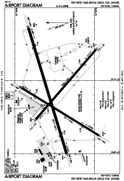Airport diagram for KNQX