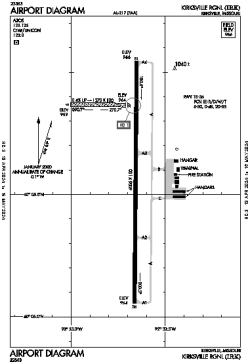Airport diagram for IRK