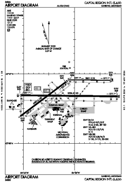 Airport diagram for LAN