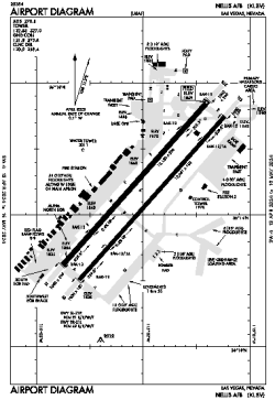 Airport diagram for LSV