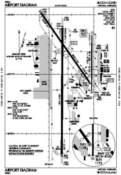 Airport diagram for LNK