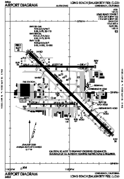 Airport diagram for LGB
