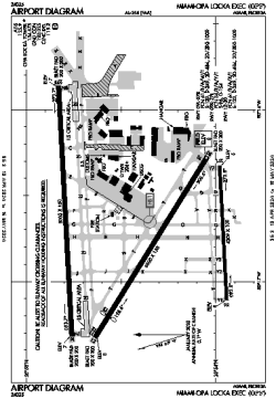 Airport diagram for OPF