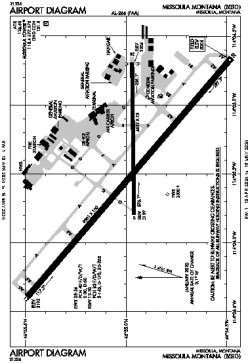 Airport diagram for MSO