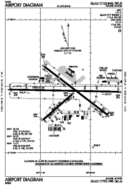 Airport diagram for MLI