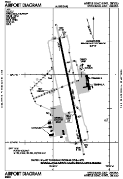 Airport diagram for MYR