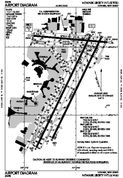 Airport diagram for EWR