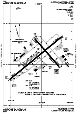 Airport diagram for POU