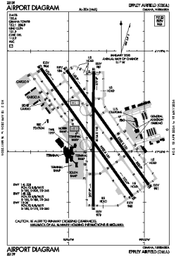 Airport diagram for OMA