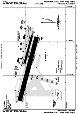 Airport diagram for NRS