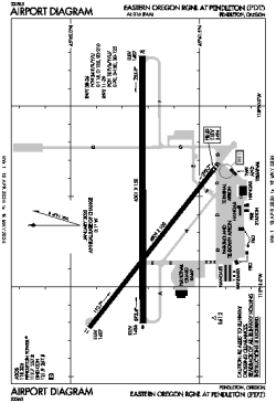 Airport diagram for PDT