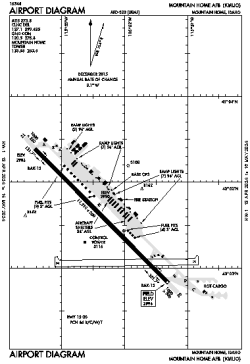 Airport diagram for MUO