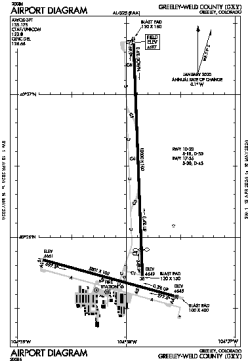 Airport diagram for GXY