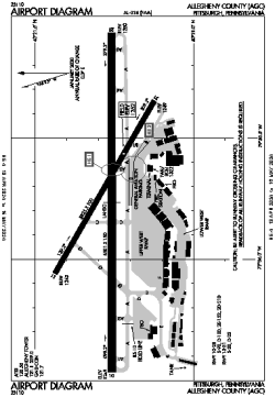 Airport diagram for AGC