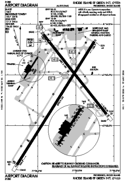 Airport diagram for PVD