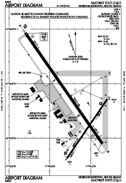 Airport diagram for KOQU