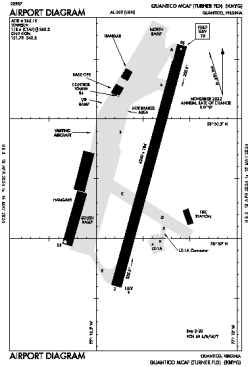 Airport diagram for NYG