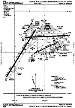 Airport diagram for ROC