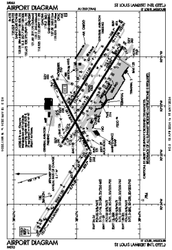 Airport diagram for STL